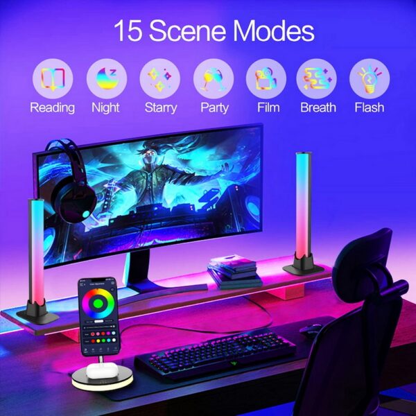 TV LED Backlights Strip Lights with HDMI 2.0 Sync Box - Image 7